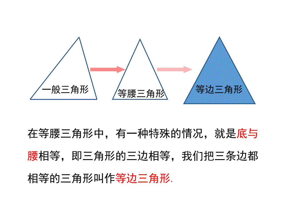 13.3.2.1等边三角形的性质与判定_第4页