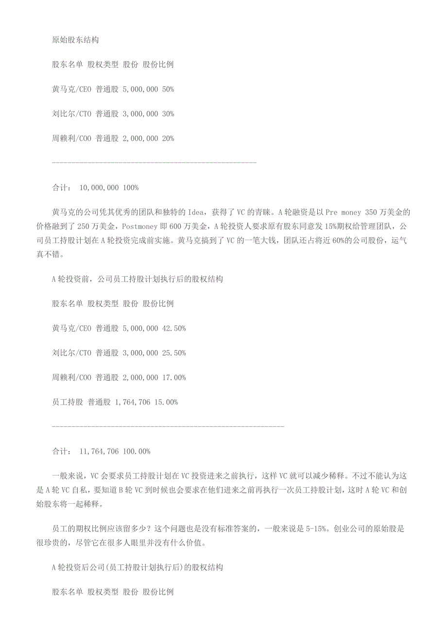 创业公司如何分配股份与期权创业融资直到上市.doc_第2页