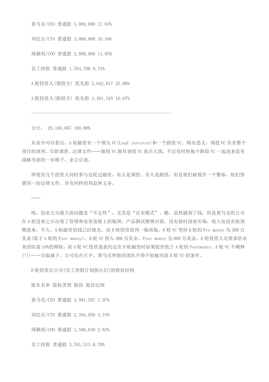 创业公司如何分配股份与期权创业融资直到上市.doc_第3页