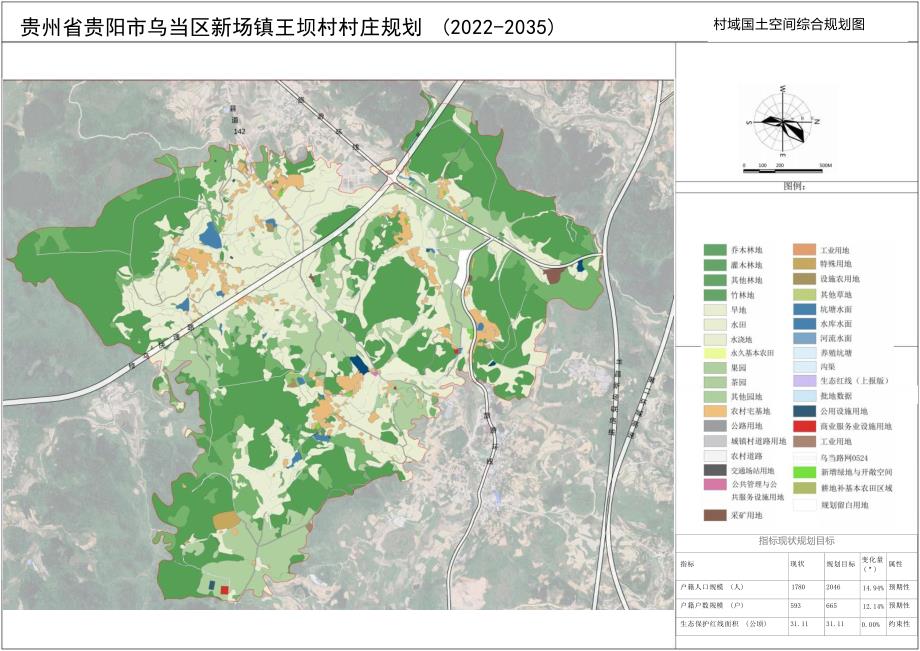 王坝两图一表一则村庄规划.docx_第4页