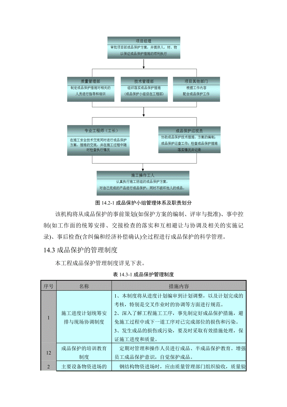 钢结构成品保护措施最终版_第2页