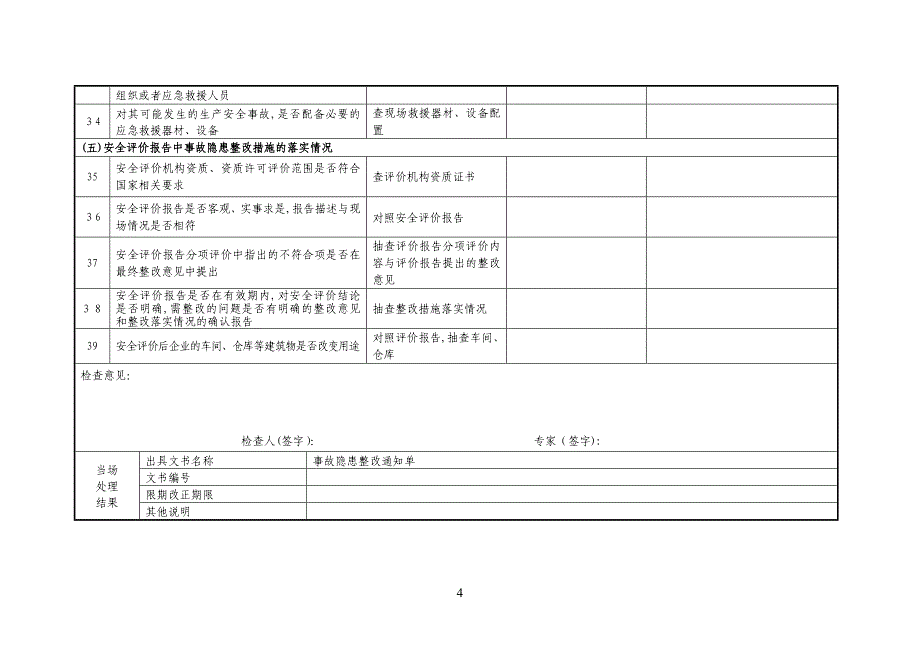 企业隐患排查治理检查(自查)记录表(完).doc_第4页