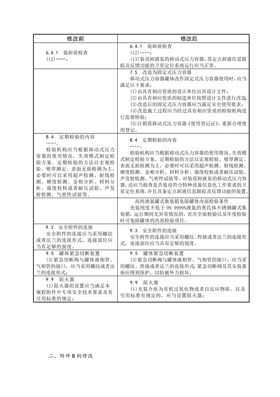 移动式压力容器安全技术监察规程TSGR_第3页