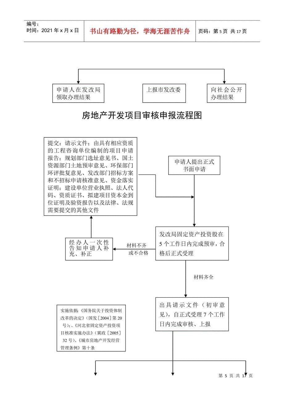河北省固定资产投资项目基础信息登记表_第5页