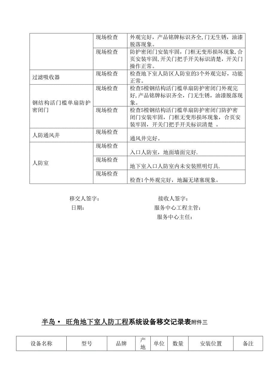 物业接管验收(地下室人防工程资料汇总表)试卷教案.doc_第5页