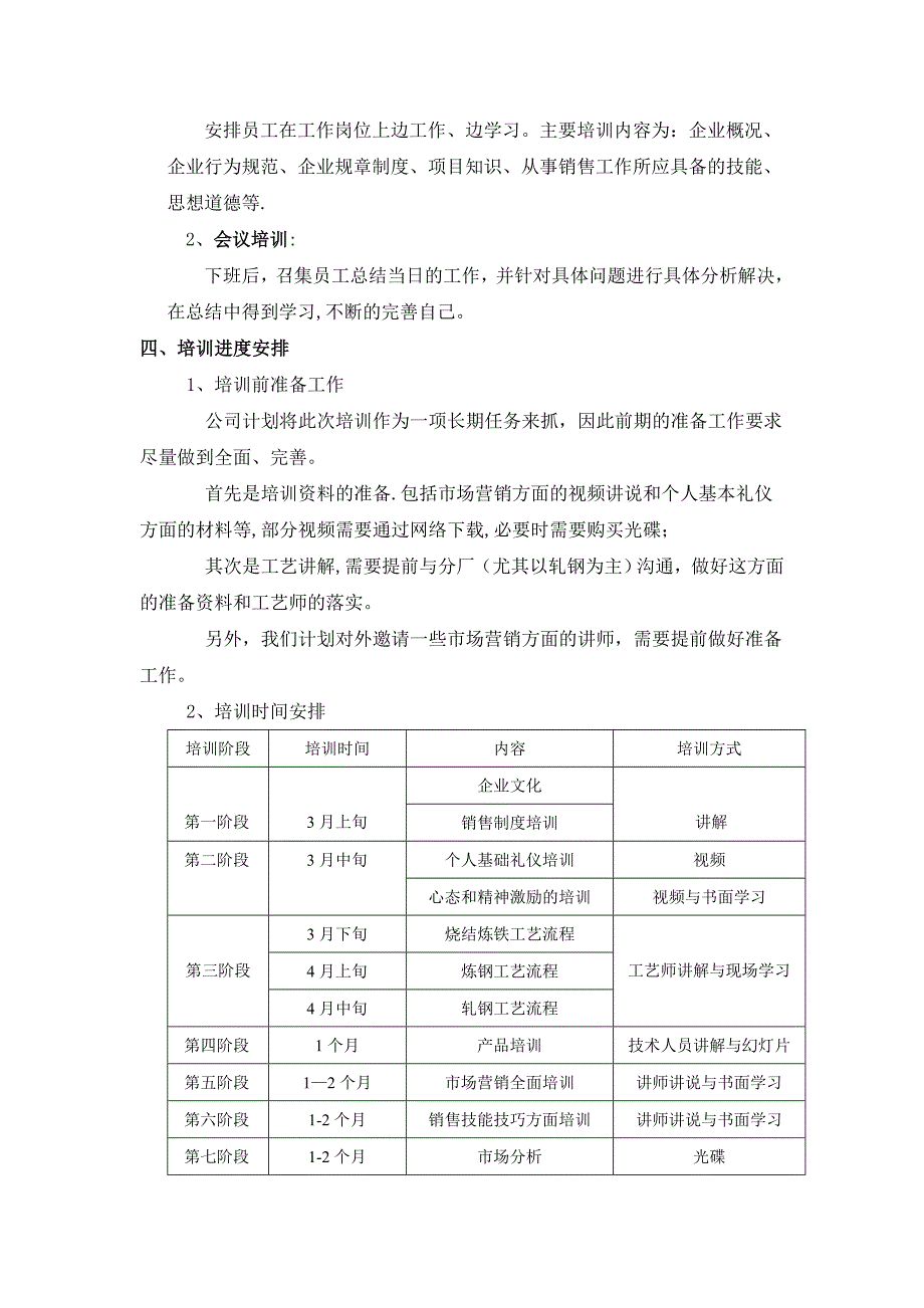 销售培训方案_第4页