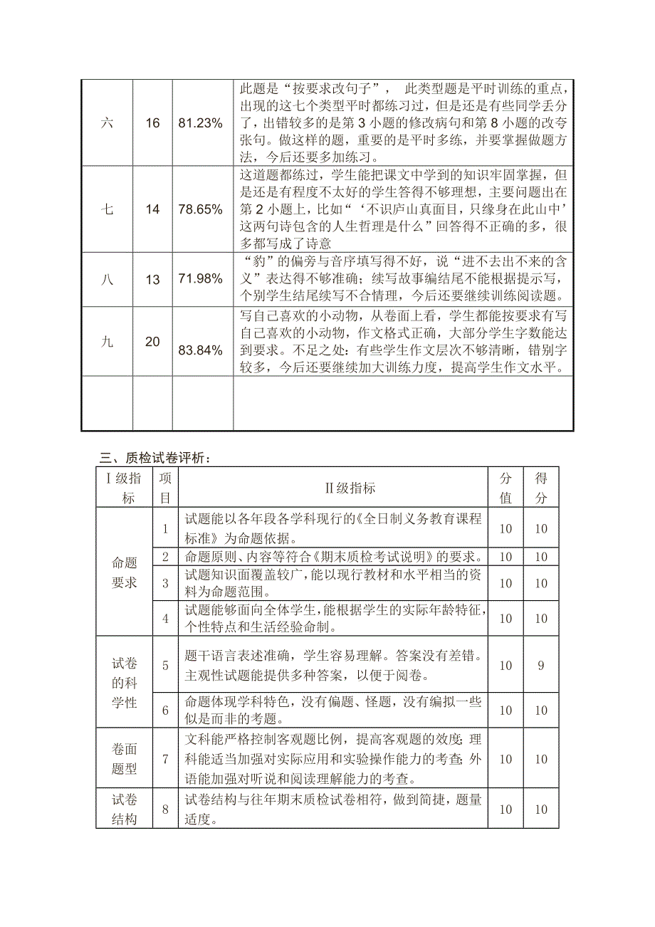 质量分析四年3智晓波_第2页