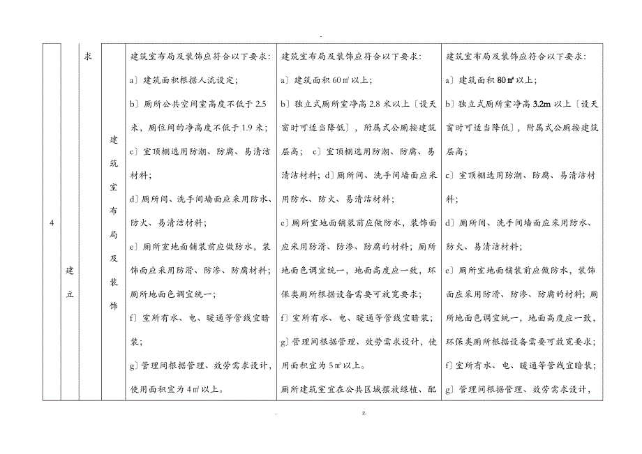 国家A级旅游厕所等级标准对照表_第4页