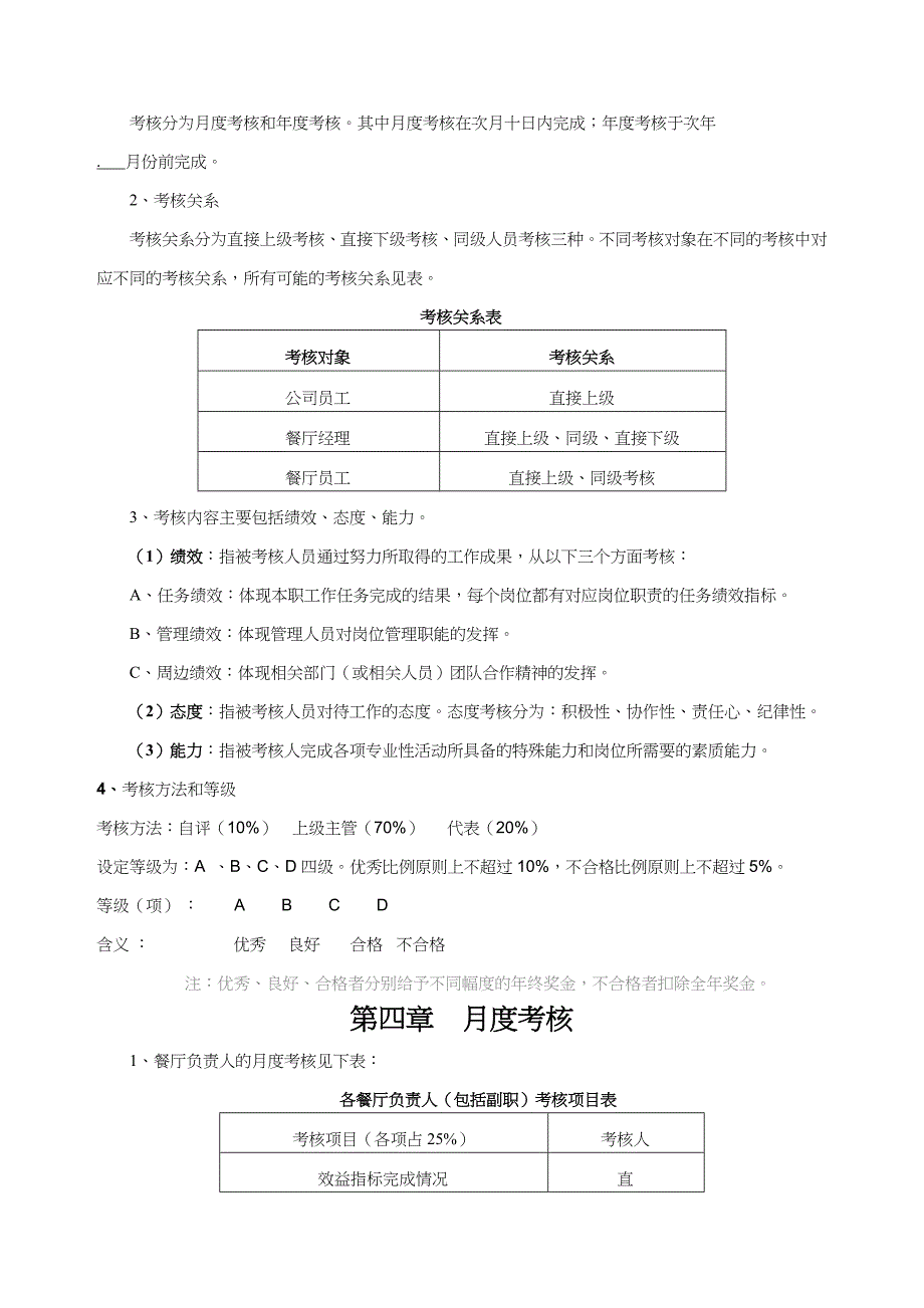 (完整版)餐饮公司绩效考核方案.doc_第4页