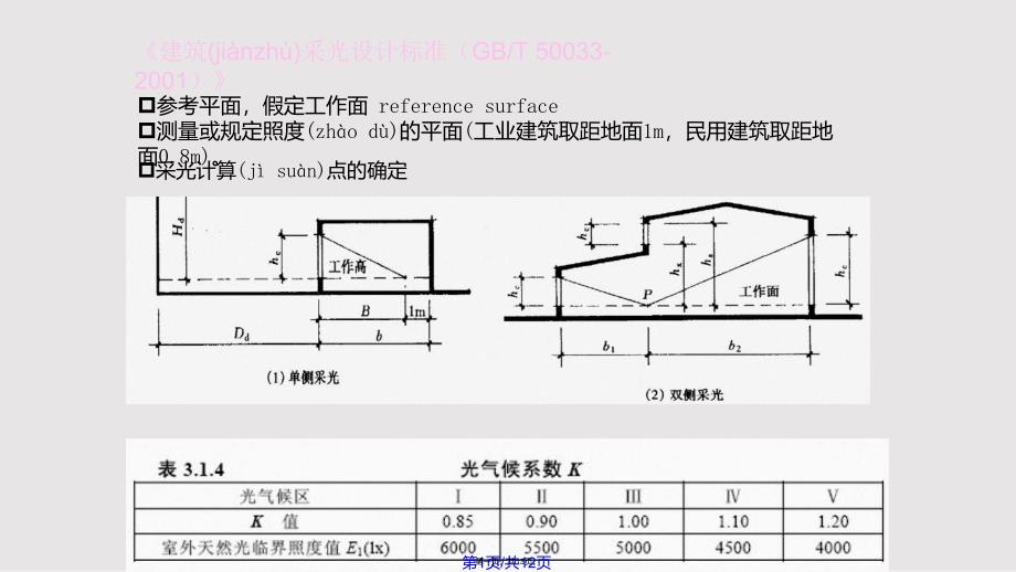 AutodeskEcotectAnalysis建筑光环境分析实用教案_第1页