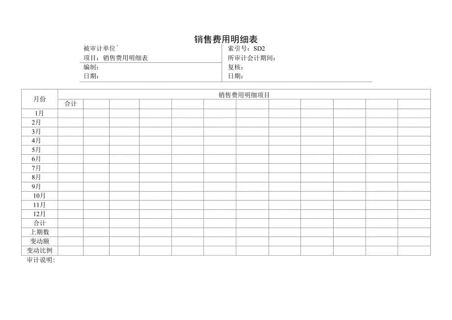 销售费用实质性程序_第5页