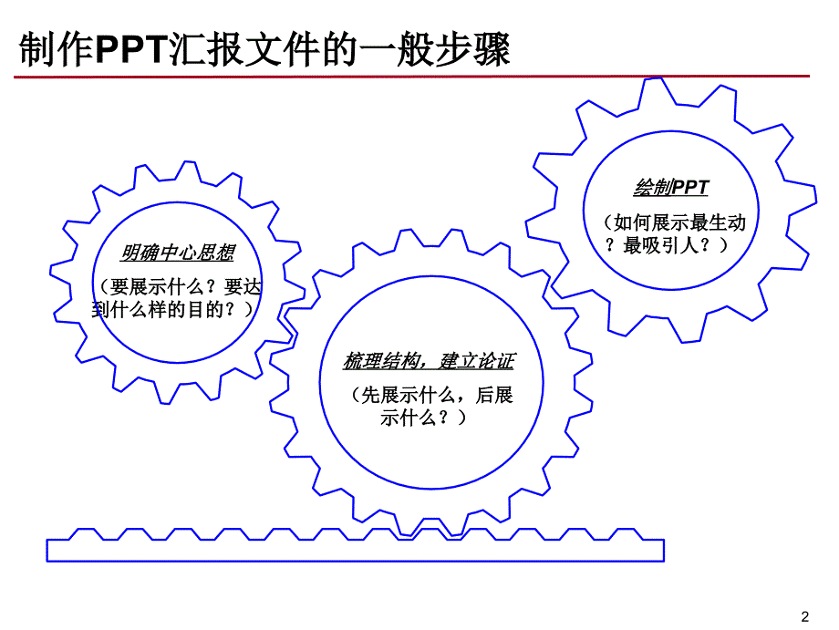 制作汇报文件的主要技巧_第3页