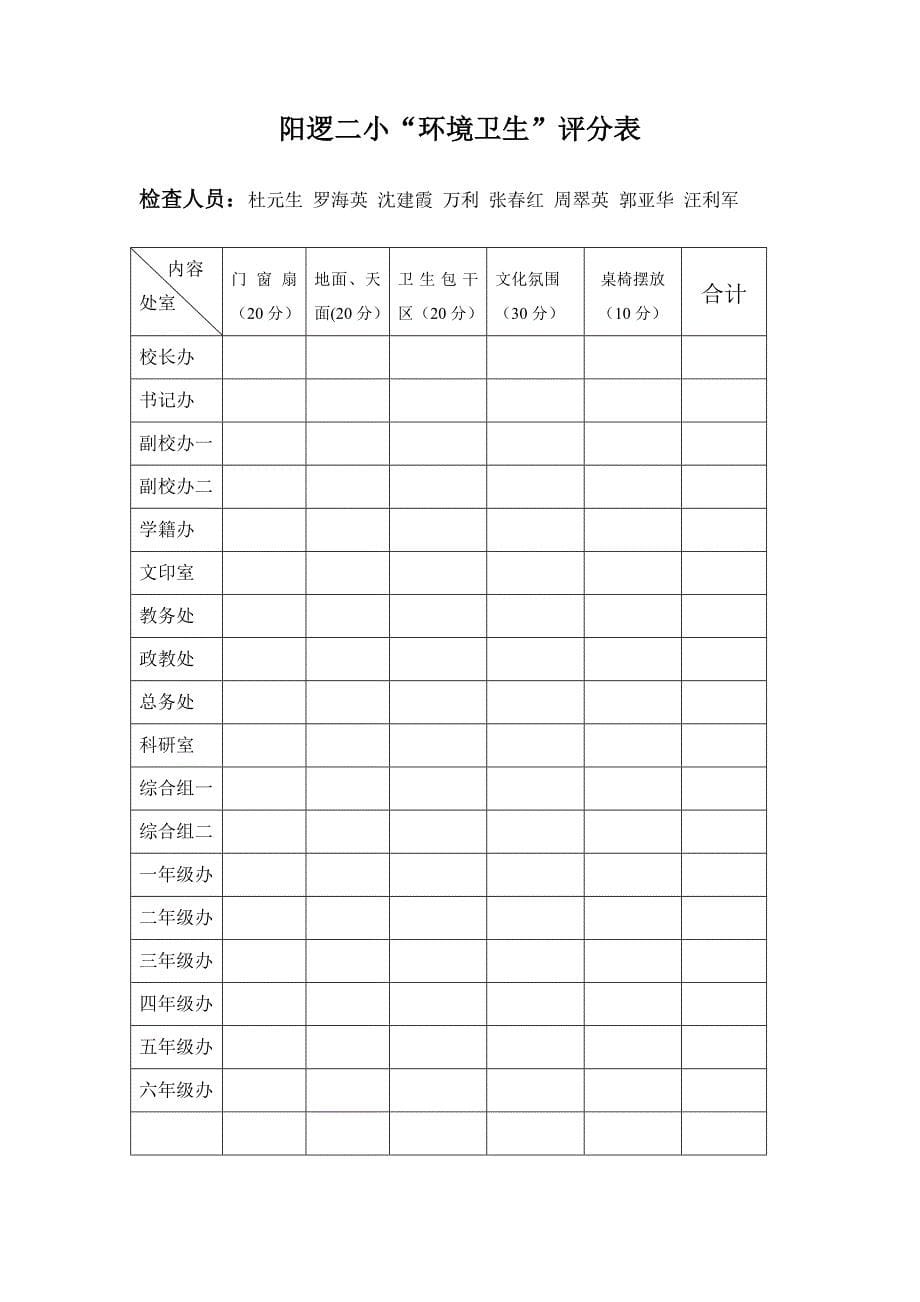 2015春开学卫生检查_第5页