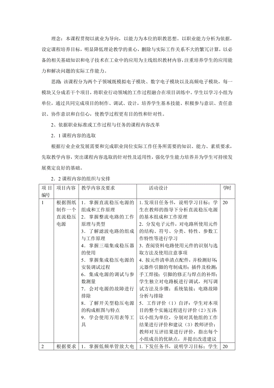 电子电路分析与应用说课稿.doc_第2页