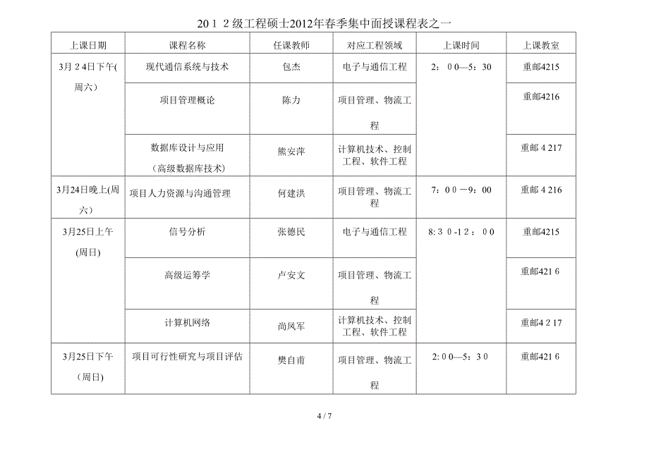 重庆邮电大学XXXX级工程硕士XXXX年春季课表_第4页