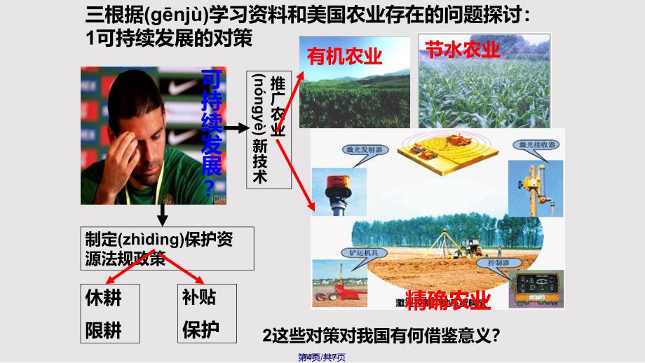 324区域农业的可持续发展实用教案_第4页