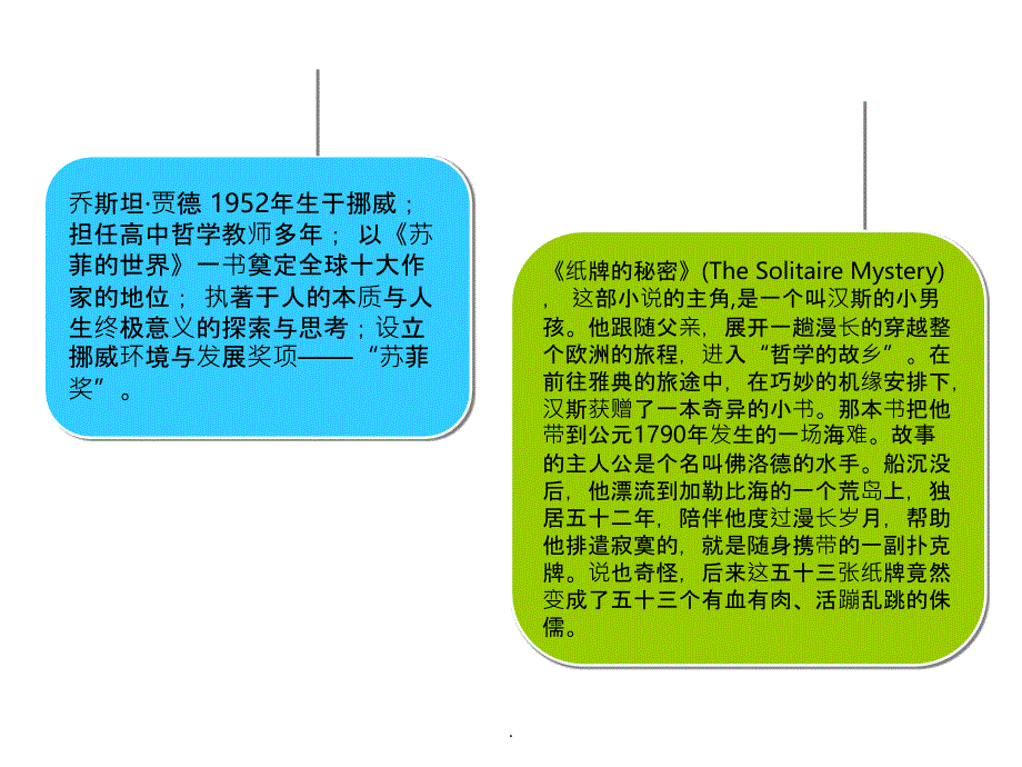 纸牌的秘密交流_第2页