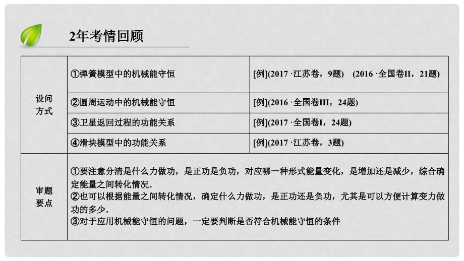 高三物理二轮复习 专题二 能量、动量和原子物理 第2讲 功能关系和能量守恒课件_第3页