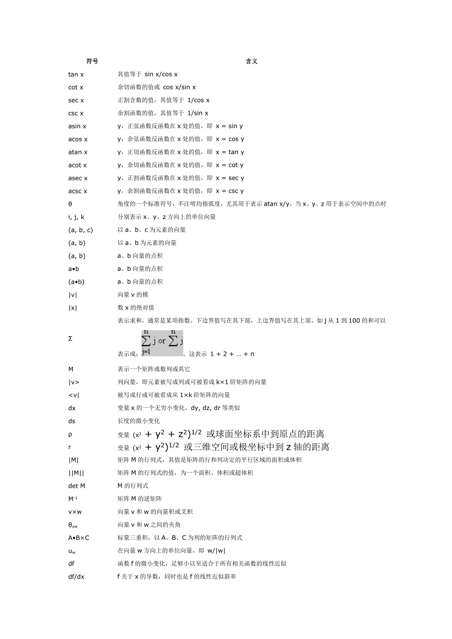 数学符号大全_第2页