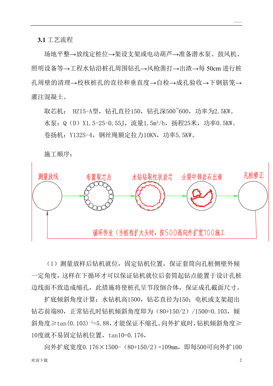 “水钻法”人工挖孔桩施工技术方案_第2页