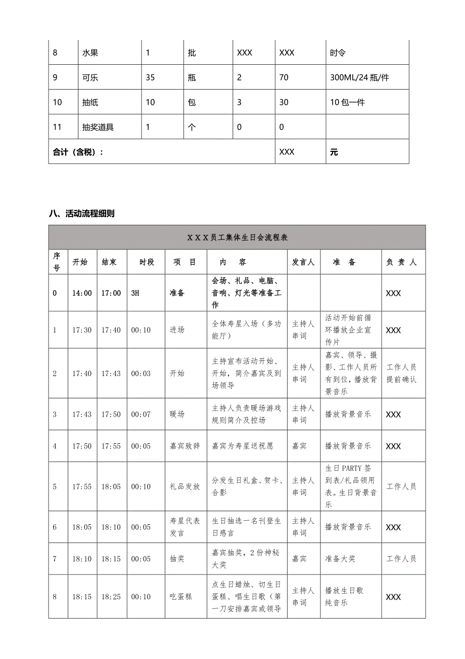 员工集体生日会策划方案.doc_第3页