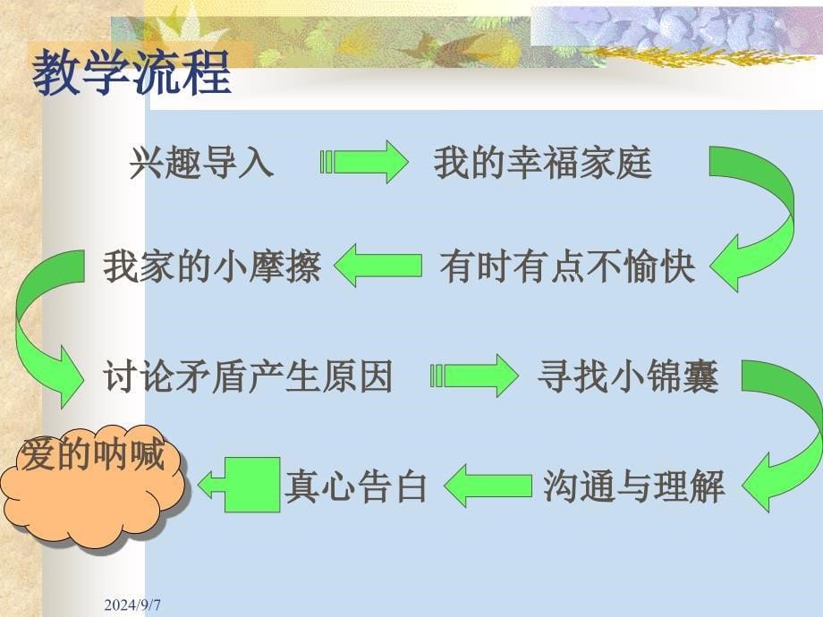 高三主题班会《懂你懂我》_第5页