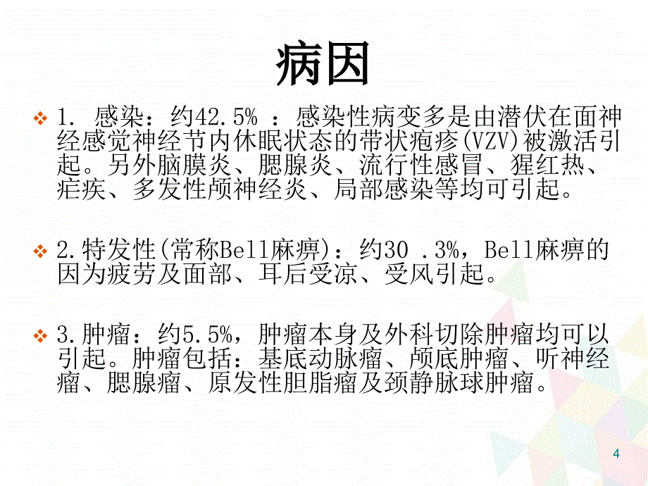 （优质课件）面神经炎病人的护理_第4页