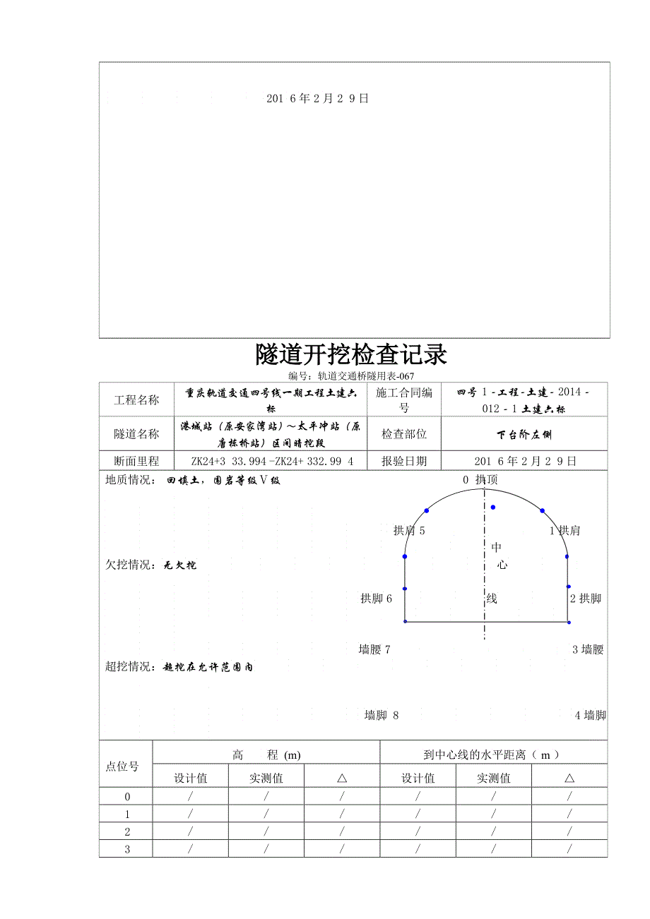 ZKZK格栅钢架一三九_第2页