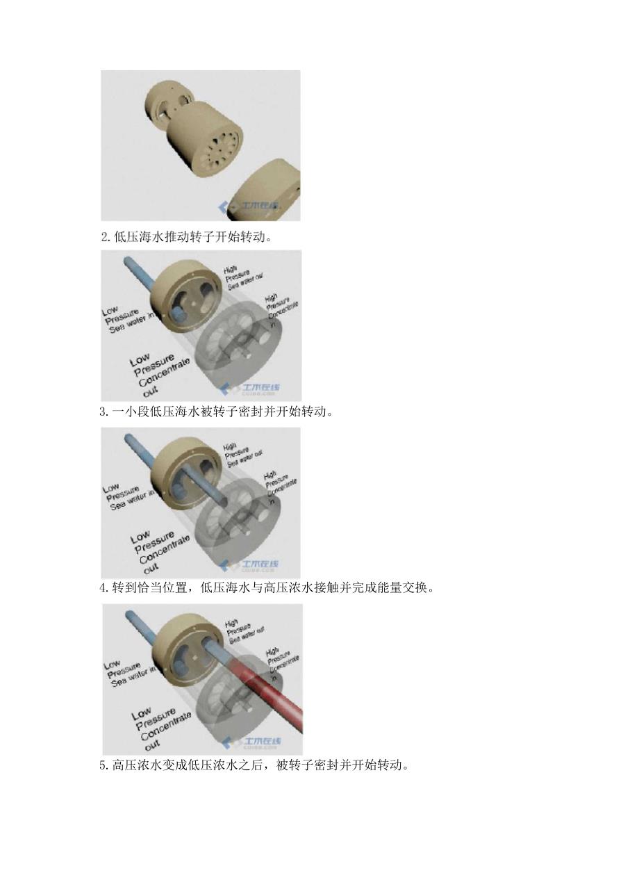 能量回收器的工作原理_第2页