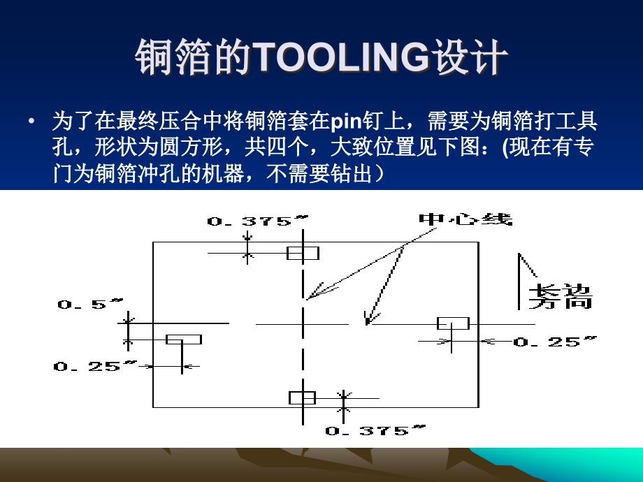 软硬结合板培训教材_第2页