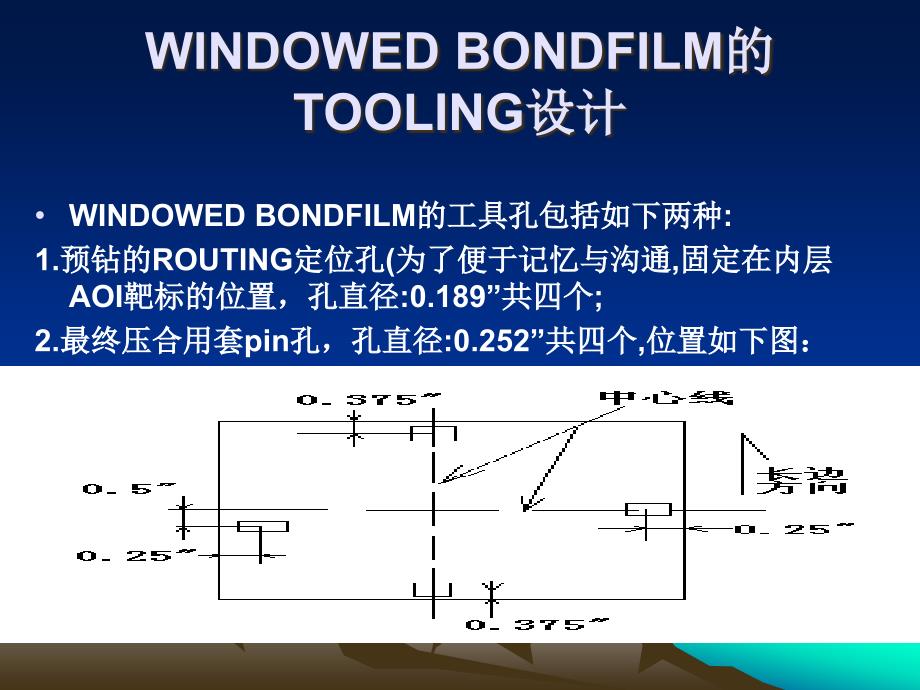 软硬结合板培训教材_第4页