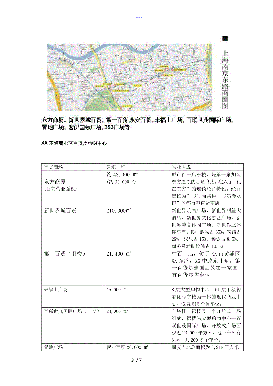 上海主要商圈分布情况_第3页