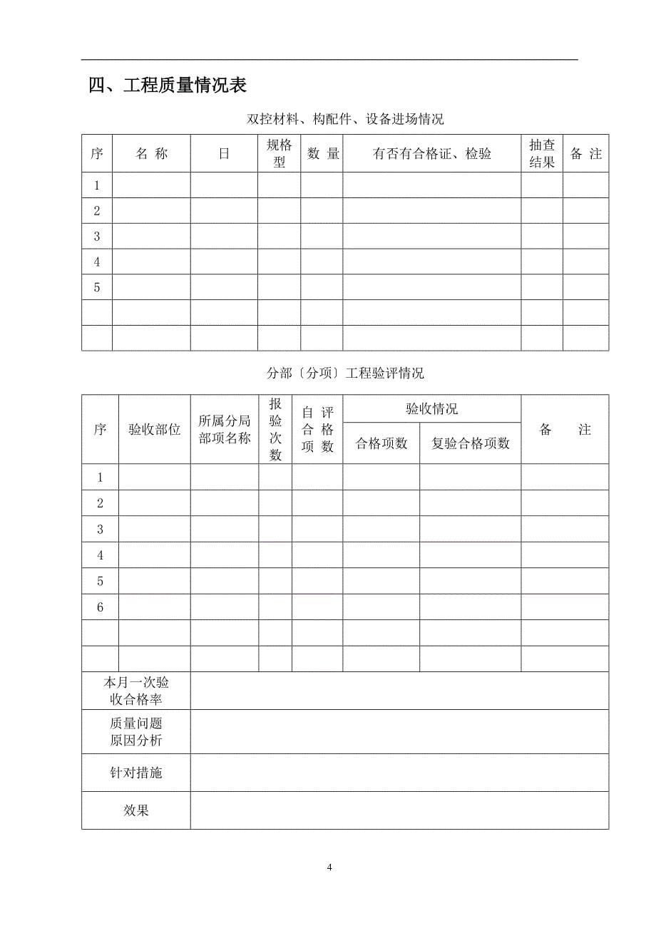 工程监理月报表_第5页