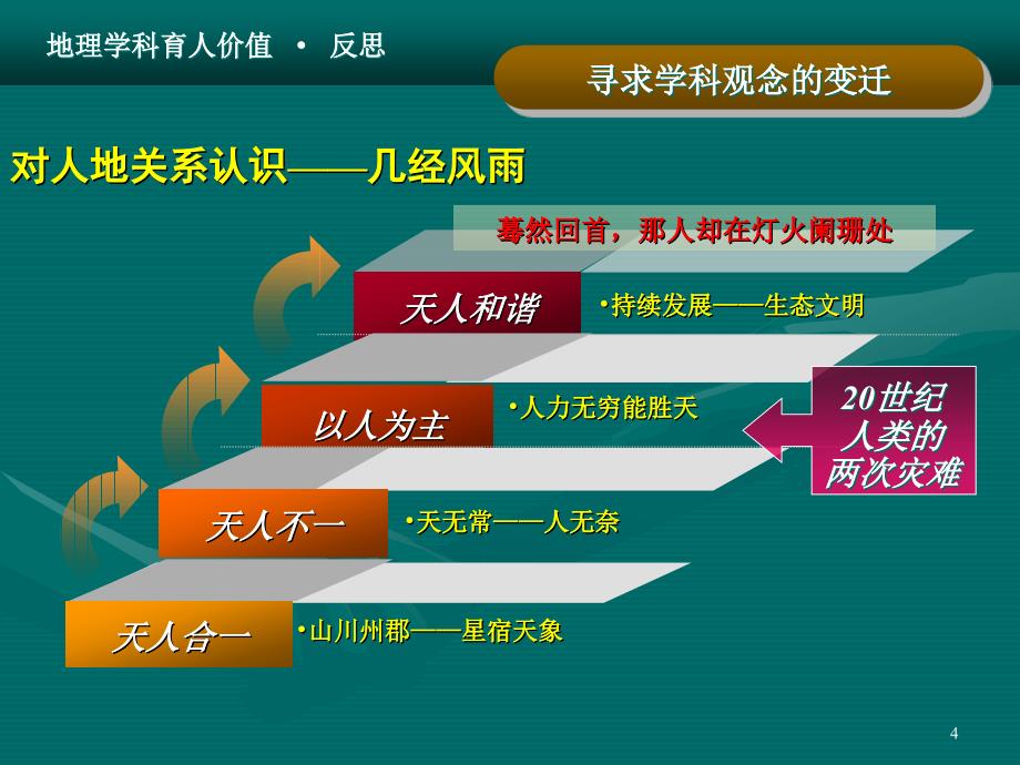 反思回归行动对地理学科育人价值的几点认识_第4页