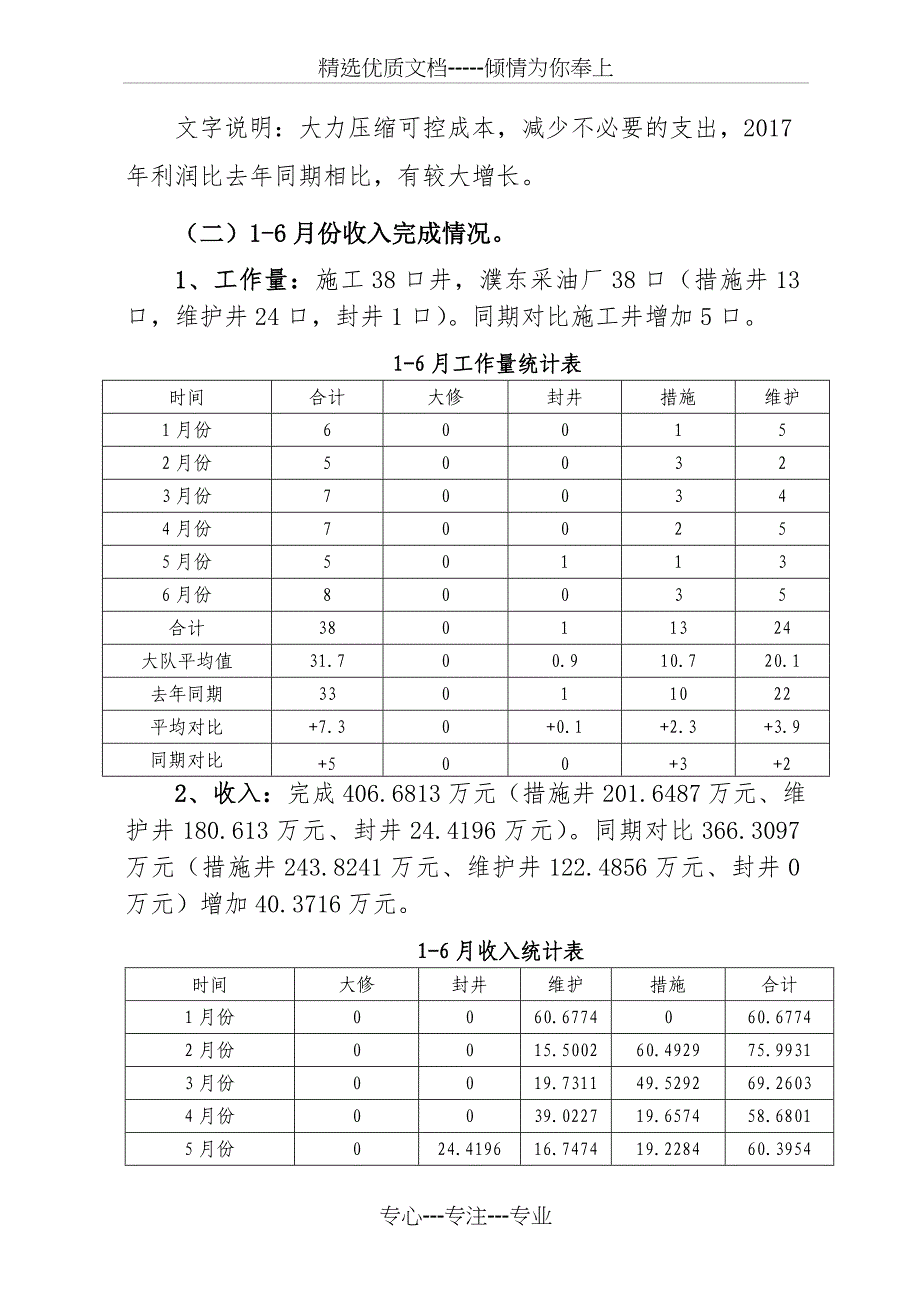 作业四队2017年上半年经营分析_第2页