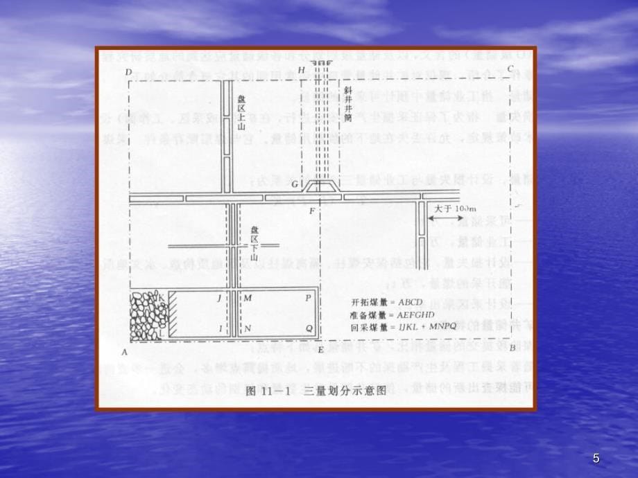 煤矿资源储量管理1_第5页