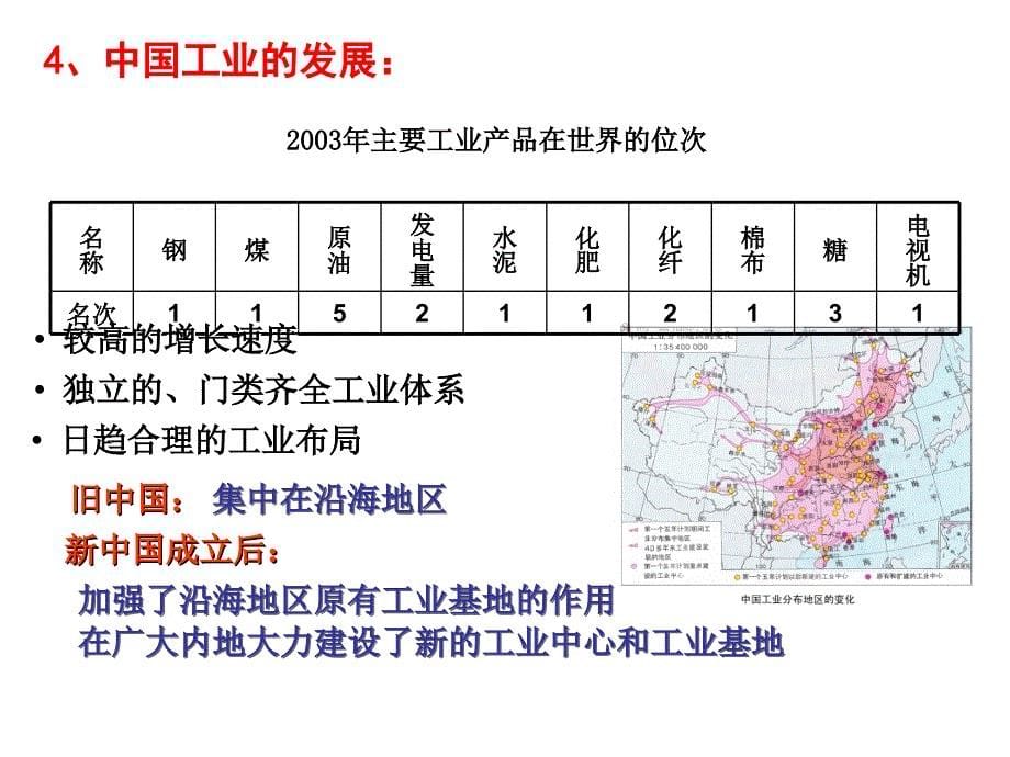 高二区域地理中国工业业ppt课件超全_第5页