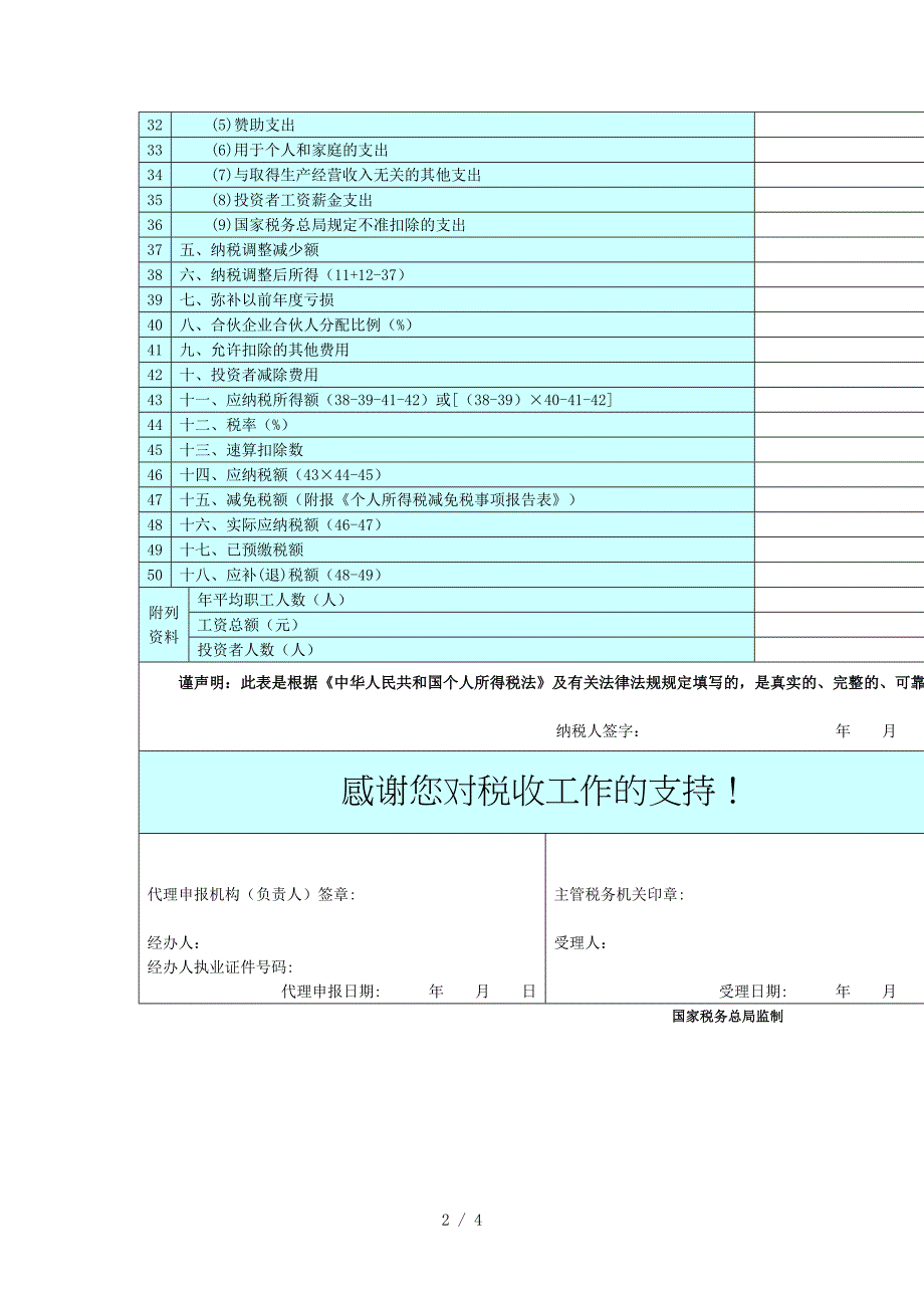 专题讲座资料（2021-2022年）个人所得税生产经营所得纳税申报表B表_第2页