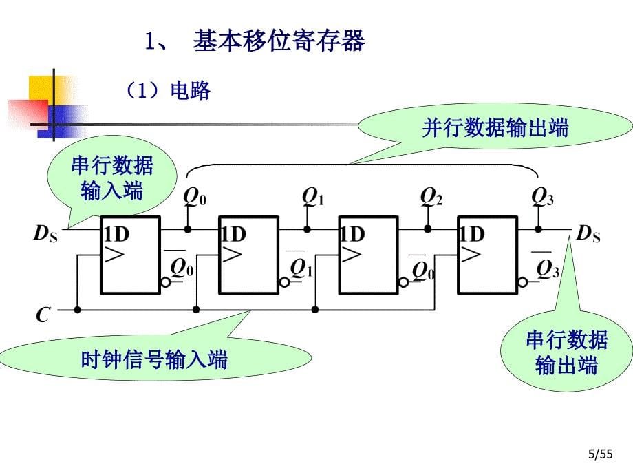 数字电路：ch6 时序逻辑电路的分析与设计d_第5页