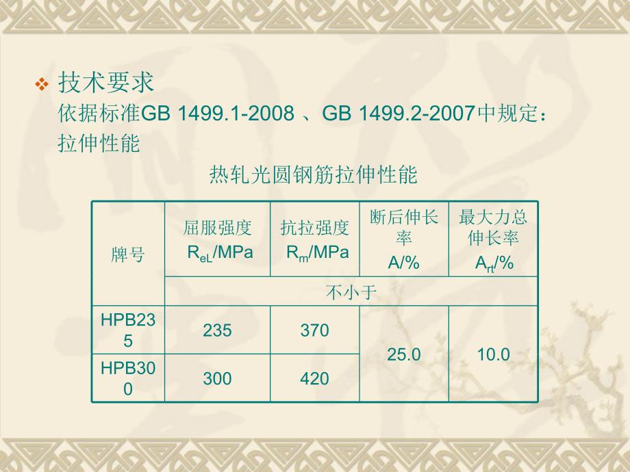 1.市政桥梁材料与产品检测——钢筋讲解_第4页