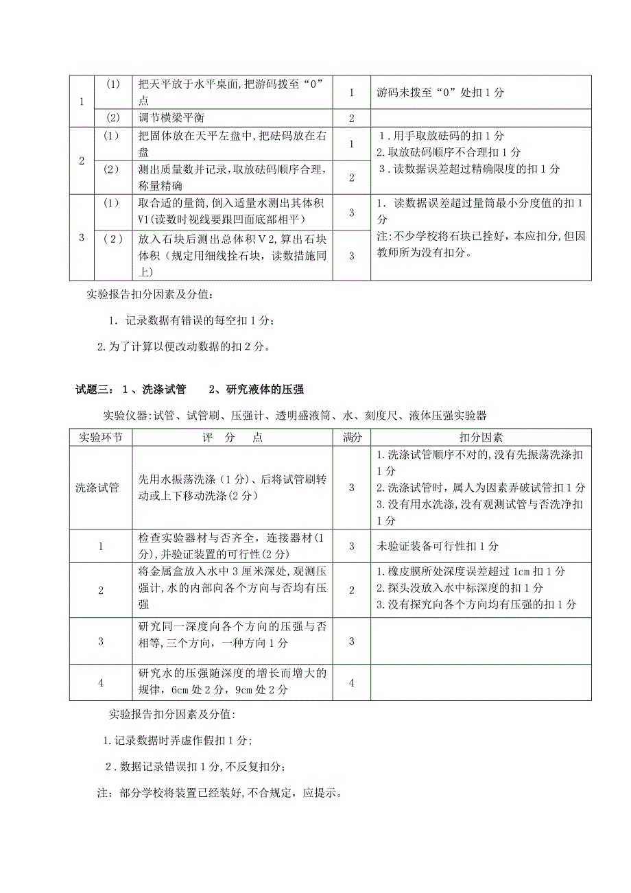 高中招生实验技能考试评分标准_第2页