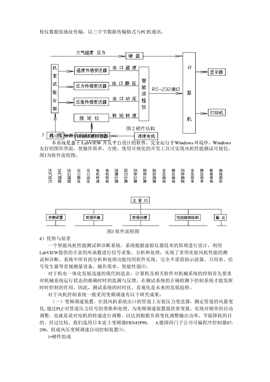 风机状态测试系统开题报告_第4页