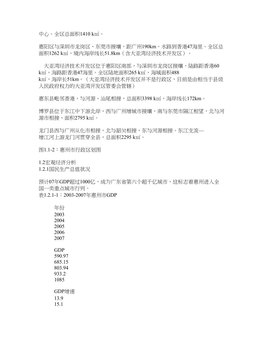 惠州市房地产市场分析报告_第3页