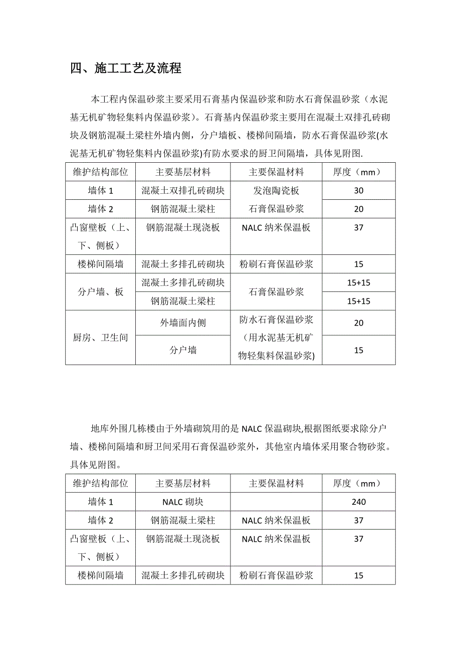 【建筑施工方案】石膏基内保温砂浆保温施工方案_第4页