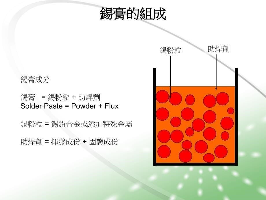 影響錫厚的因素_第5页