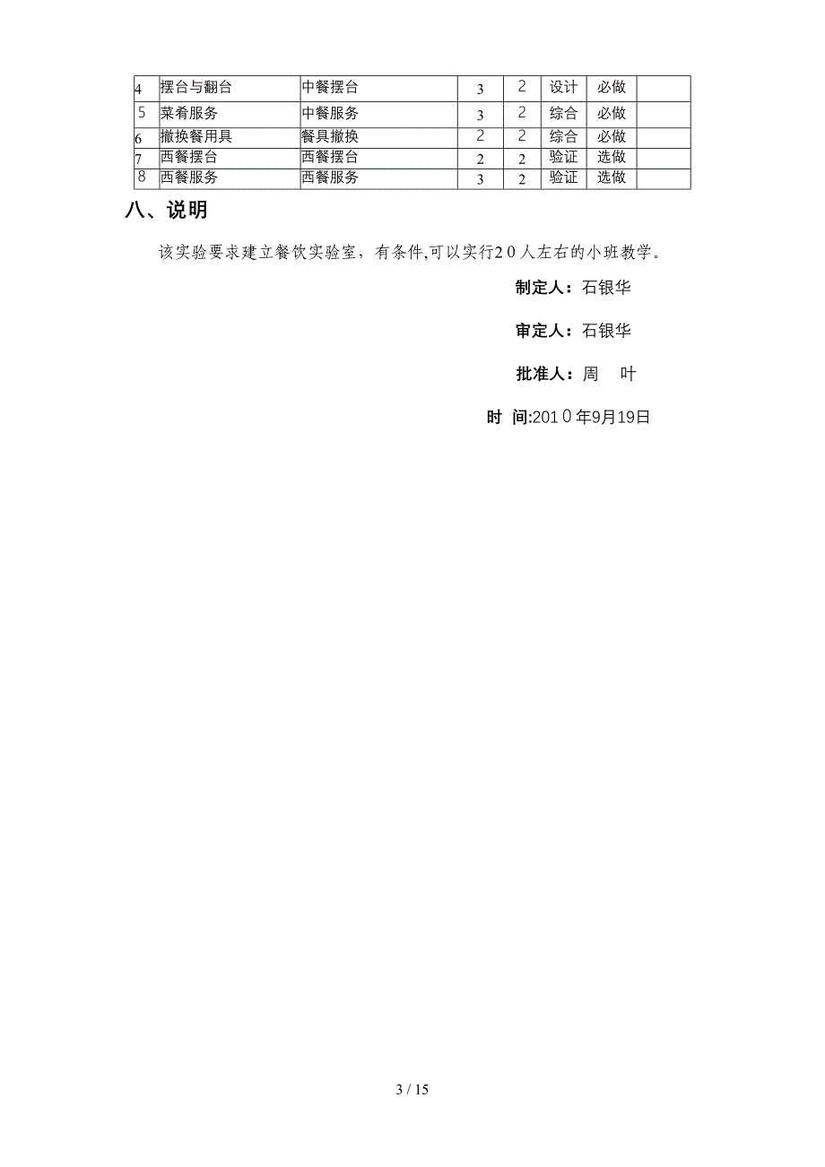 旅游学院实验大纲_第3页