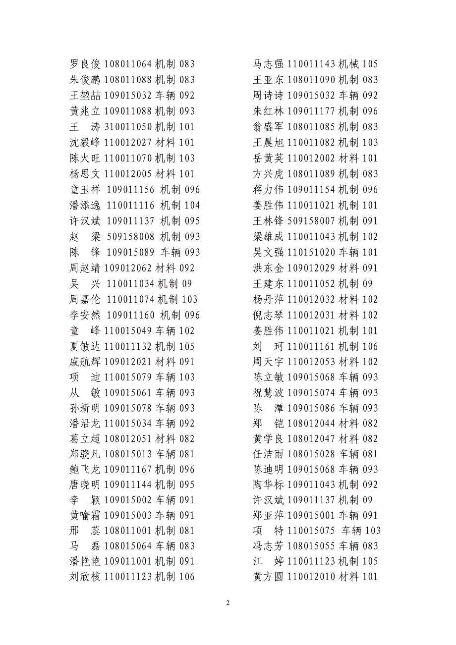 校庆通报表扬.doc_第2页