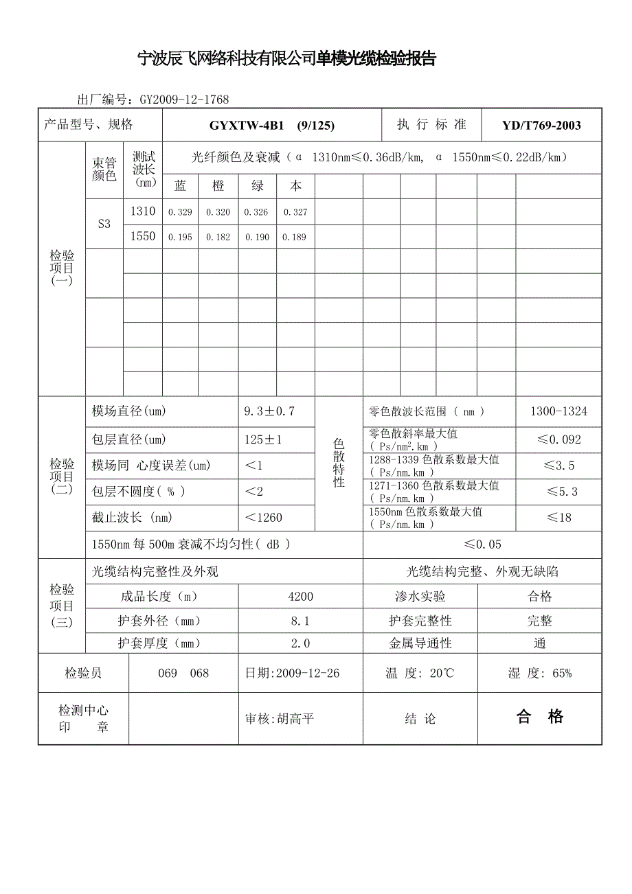 单模光缆检验报告_第3页