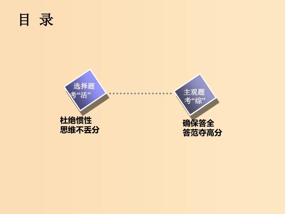 （新课改省份专用）2020版高考历史一轮复习 第十二单元 古代中国的思想、科学技术与文学艺术单元末——查漏补缺 提能增分课件.ppt_第2页