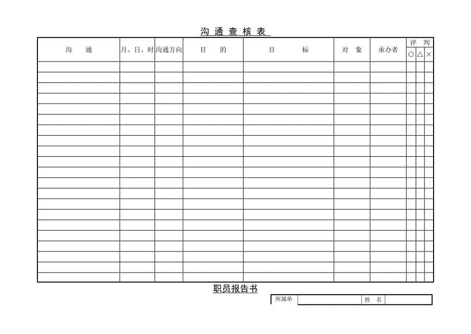 【管理精品】沟通查核表_第1页